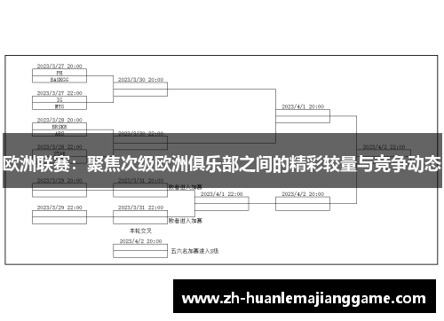 欧洲联赛：聚焦次级欧洲俱乐部之间的精彩较量与竞争动态